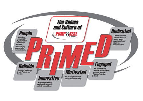 primed-500pxs
